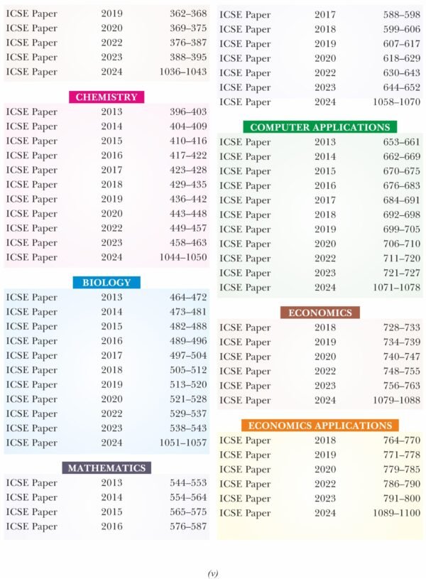 Arun Deep’s 10 Years Solved Papers For ICSE Class 10 Exam 2025 – Comprehensive Handbook Of 16 Subjects – Year-Wise Board Solved Question Papers, Revised Syllabus (Two Coloured Edition) (2013 to 2024) - Image 3